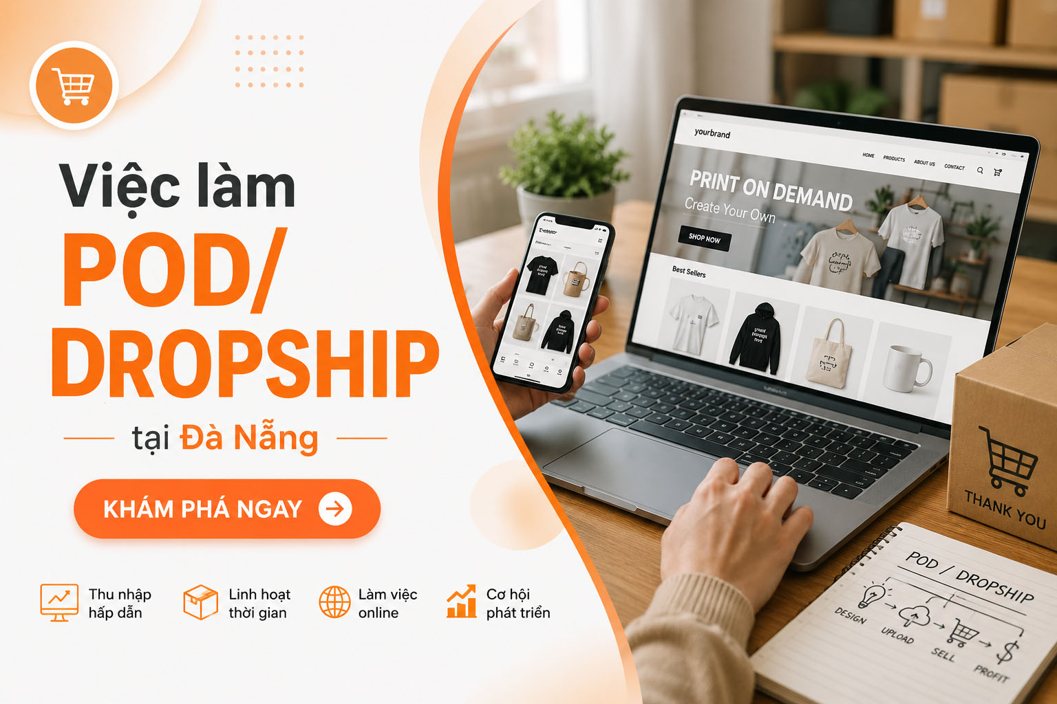Thị trường Việc làm POD, Dropship & E-commerce tại Đà Nẵng: Mỏ vàng xuyên biên giới